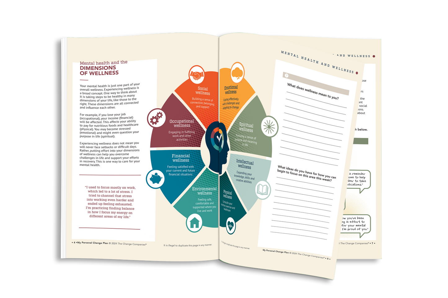 My Life in Recovery - My Mental Health